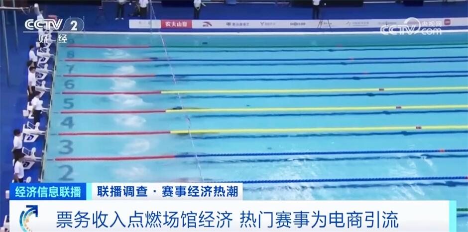 “赛事经济”点燃健身热潮 体育场馆逐渐成为推动经济增长新动力1xBET官网(图3)