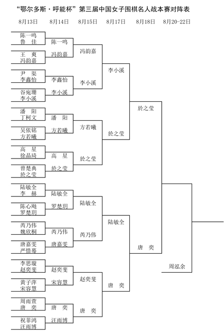 滚动体育人1xBET官网民网(图8)